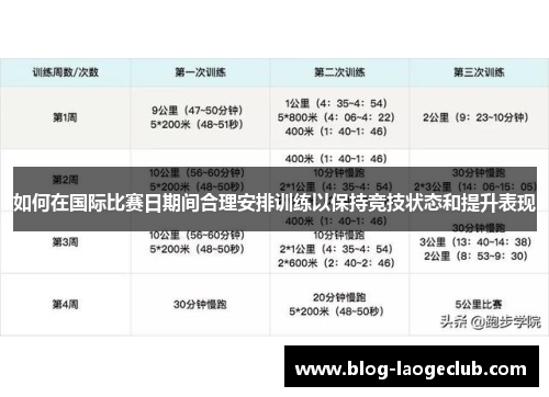 如何在国际比赛日期间合理安排训练以保持竞技状态和提升表现