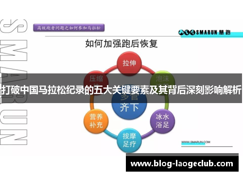 打破中国马拉松纪录的五大关键要素及其背后深刻影响解析