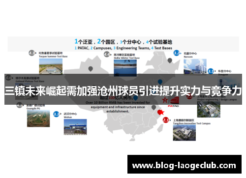 三镇未来崛起需加强沧州球员引进提升实力与竞争力