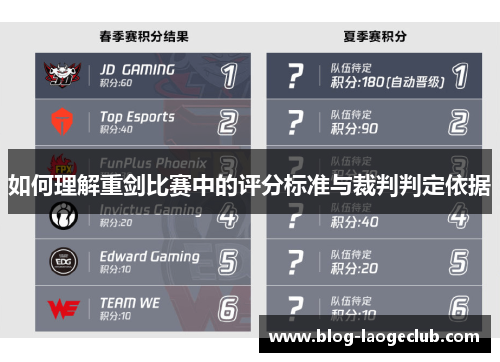 如何理解重剑比赛中的评分标准与裁判判定依据
