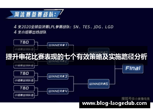 提升申花比赛表现的七个有效策略及实施路径分析