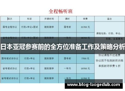 日本亚冠参赛前的全方位准备工作及策略分析