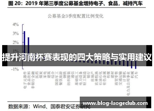 提升河南杯赛表现的四大策略与实用建议