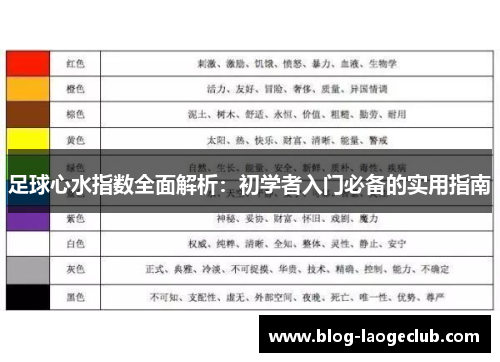 足球心水指数全面解析:初学者入门必备的实用指南 足球心水指数全面解析:初学者入门必备的实用指南