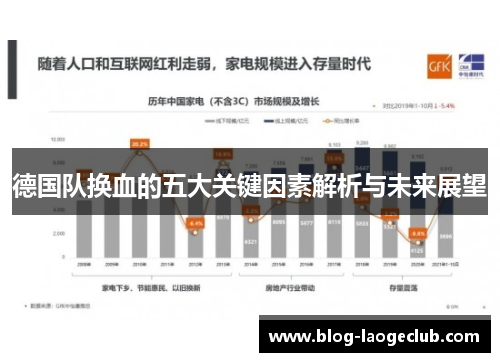德国队换血的五大关键因素解析与未来展望 德国队换血的五大关键因素解析与未来展望