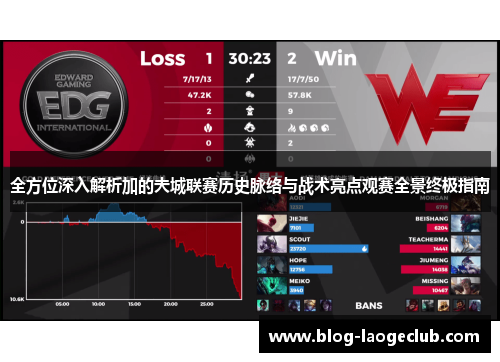 全方位深入解析加的夫城联赛历史脉络与战术亮点观赛全景终极指南 全方位深入解析加的夫城联赛历史脉络与战术亮点观赛全景终极指南