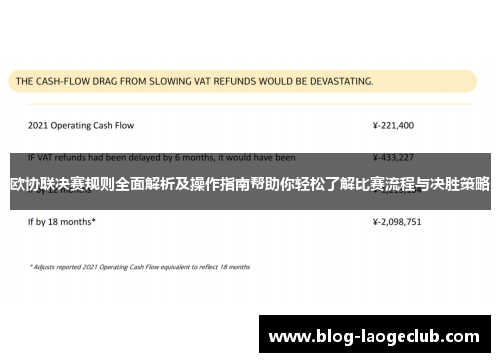 欧协联决赛规则全面解析及操作指南帮助你轻松了解比赛流程与决胜策略 欧协联决赛规则全面解析及操作指南帮助你轻松了解比赛流程与决胜策略