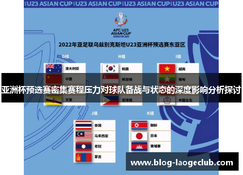 亚洲杯预选赛密集赛程压力对球队备战与状态的深度影响分析探讨