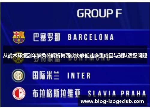 从战术环境到年龄负荷解析梅西欧协联低迷多重成因与球队适配问题