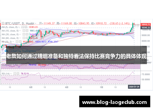 老詹如何通过精细准备和独特看法保持比赛竞争力的具体体现 老詹如何通过精细准备和独特看法保持比赛竞争力的具体体现